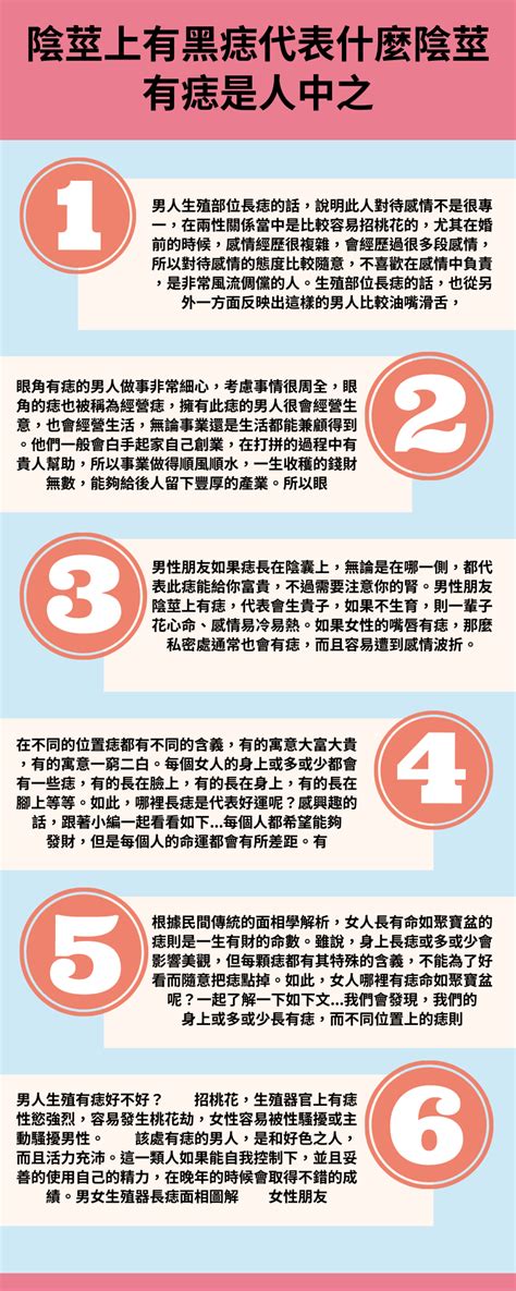 陰莖有墨|男人生殖器官上面睪丸上有痣好不好男生私處蛋蛋睪丸長痣代表什。